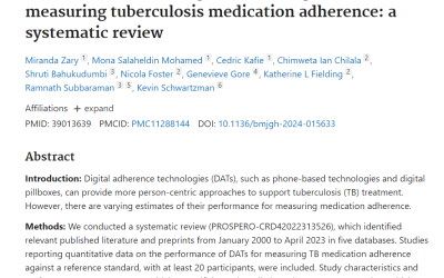 Research on Digital Adherence Technologies